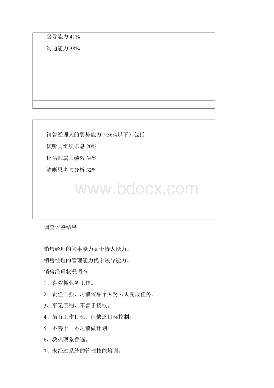 杰出销售经理实战手册.docx_第3页