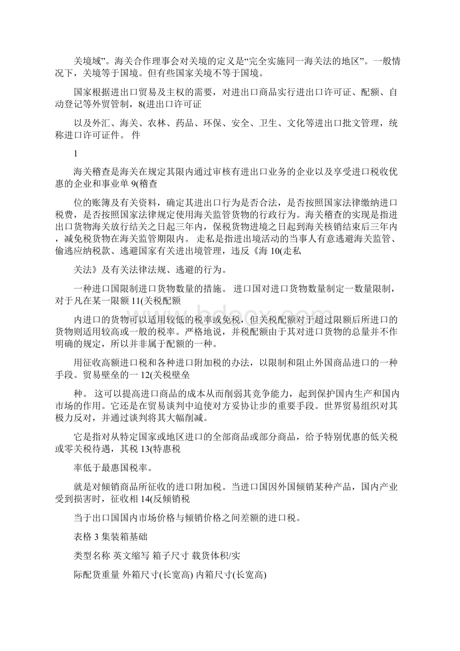 货代基础知识填写1Word格式文档下载.docx_第2页