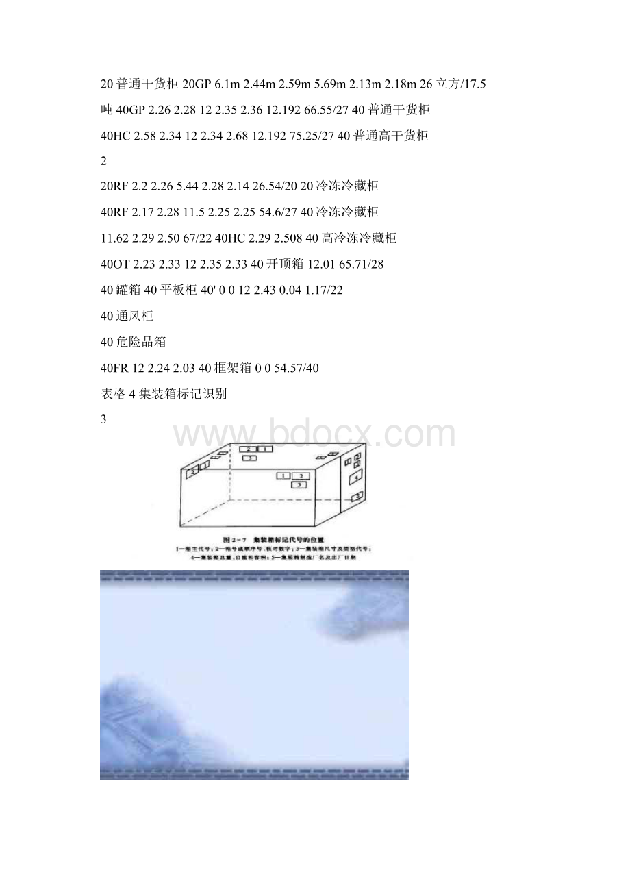 货代基础知识填写1Word格式文档下载.docx_第3页