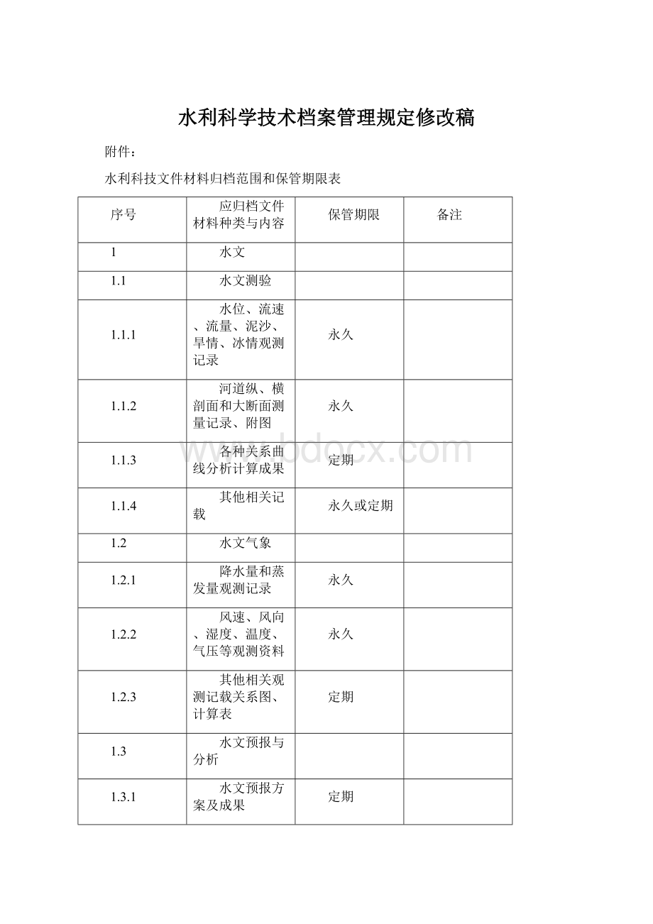 水利科学技术档案管理规定修改稿Word文档格式.docx_第1页