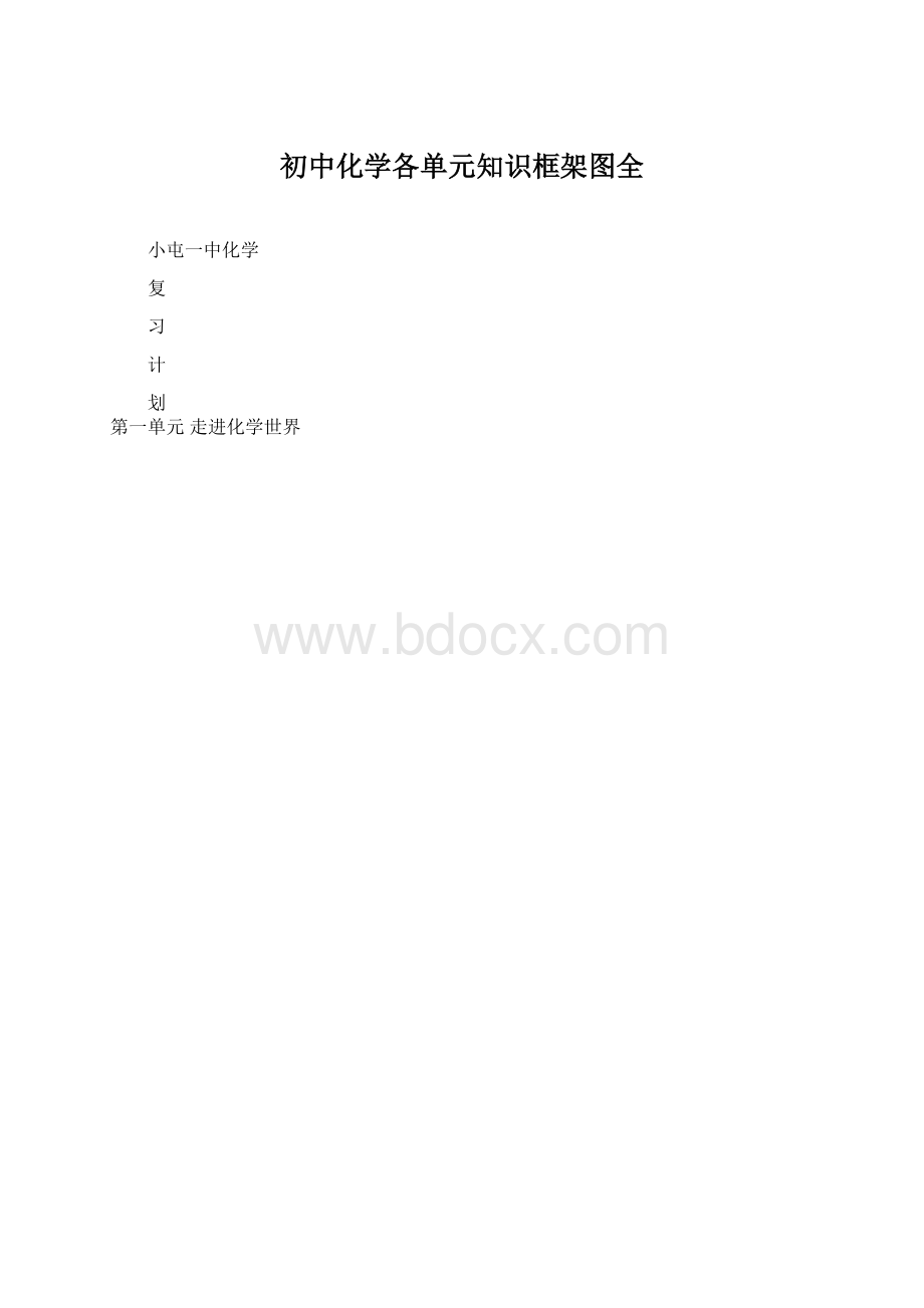 初中化学各单元知识框架图全.docx