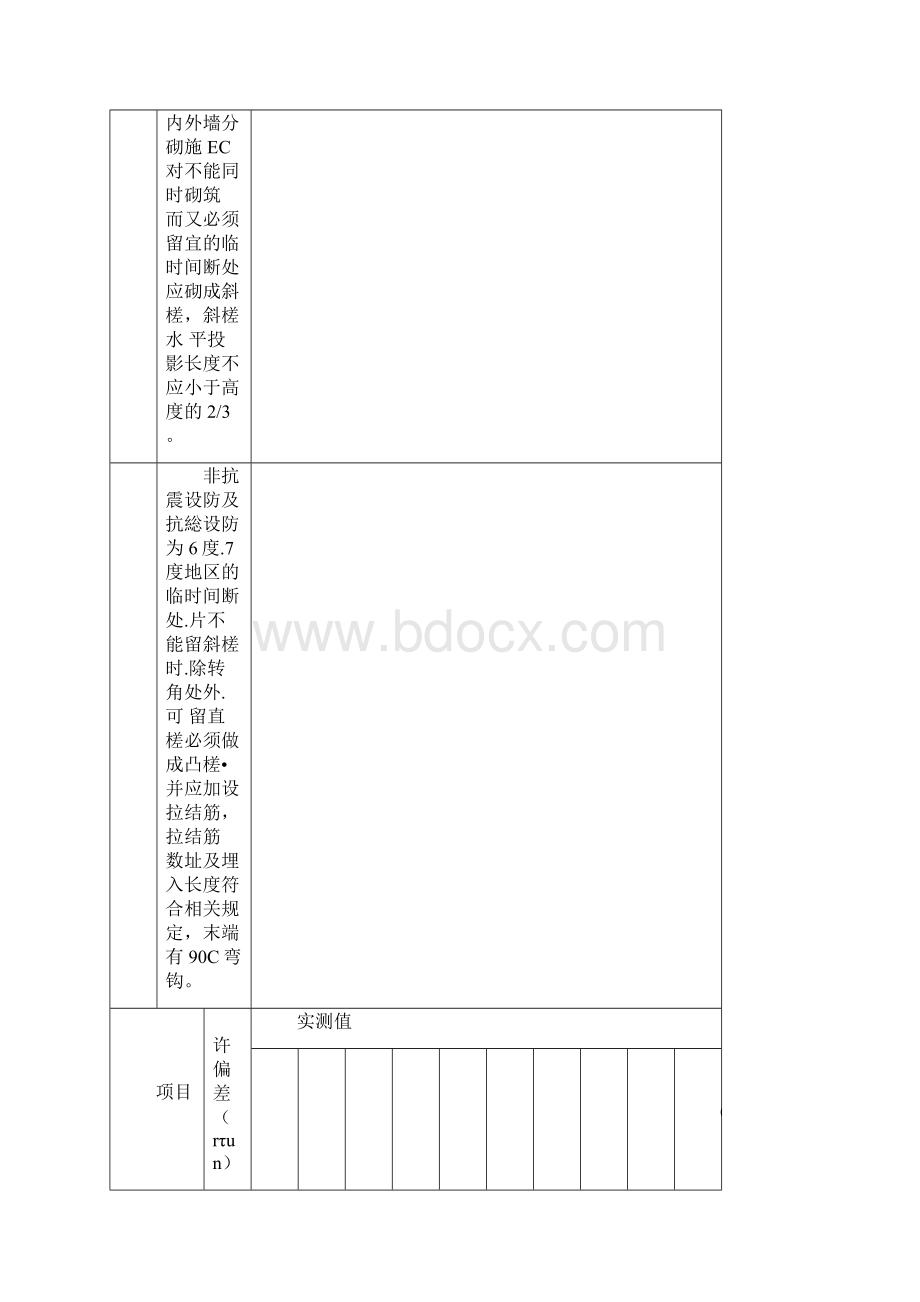 建筑装饰装修工程竣工验收资料表格84917Word下载.docx_第2页