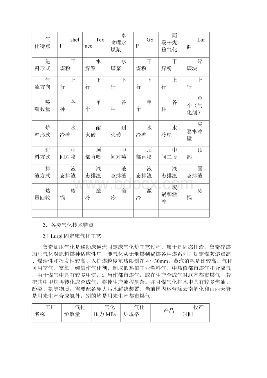 几种煤气化基础工艺的优缺点.docx_第2页