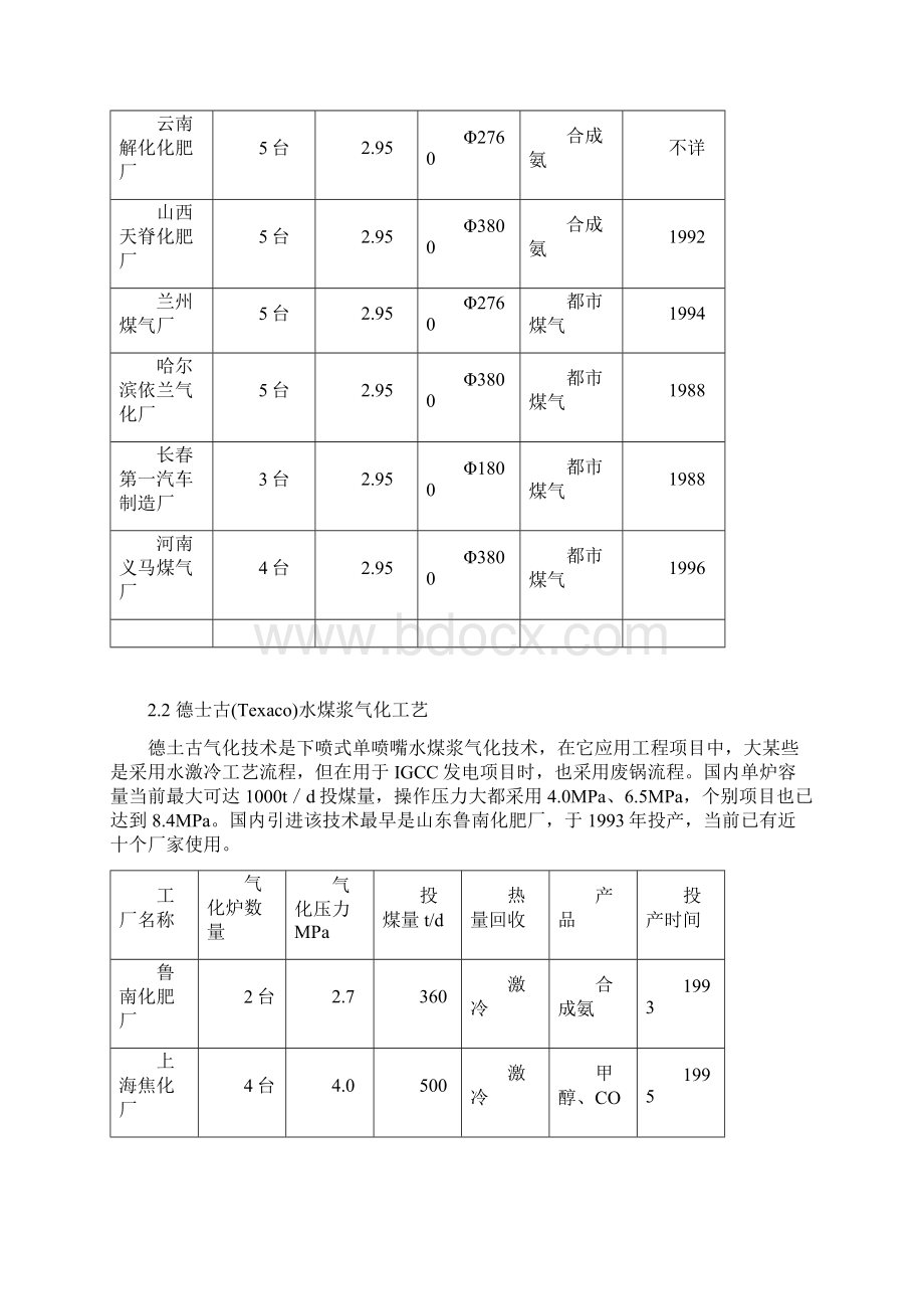 几种煤气化基础工艺的优缺点.docx_第3页