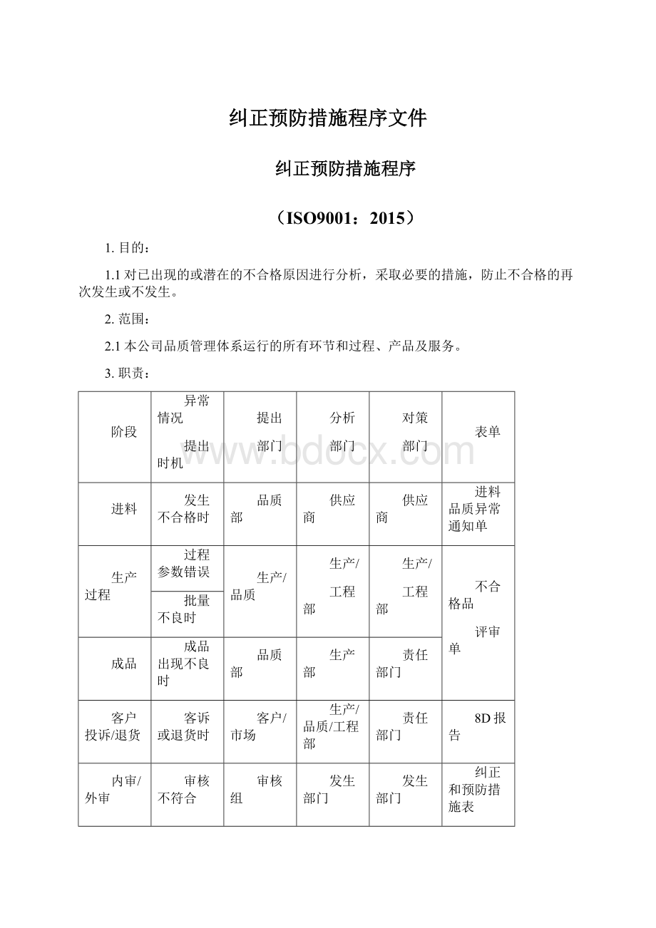 纠正预防措施程序文件.docx_第1页