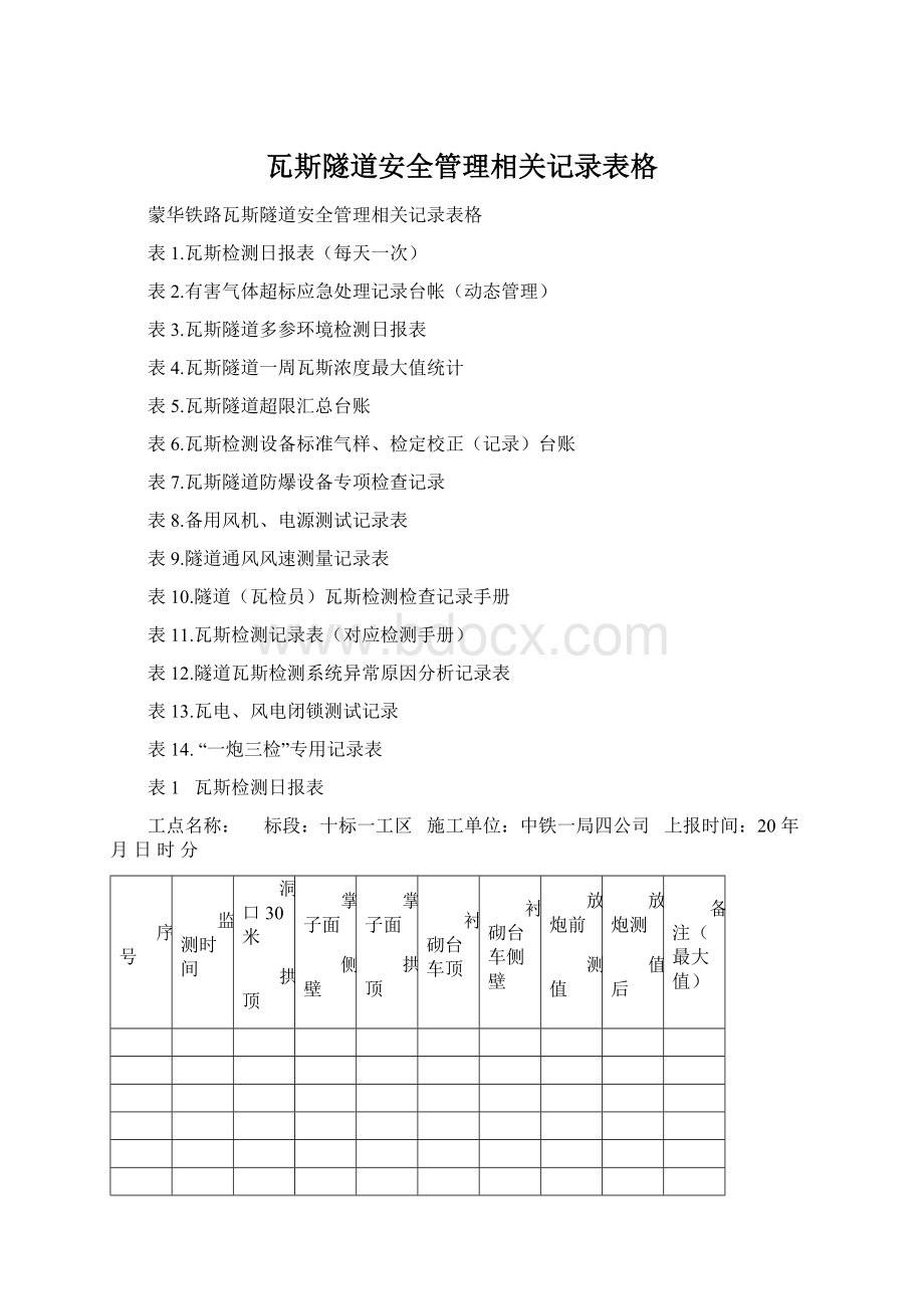 瓦斯隧道安全管理相关记录表格.docx_第1页