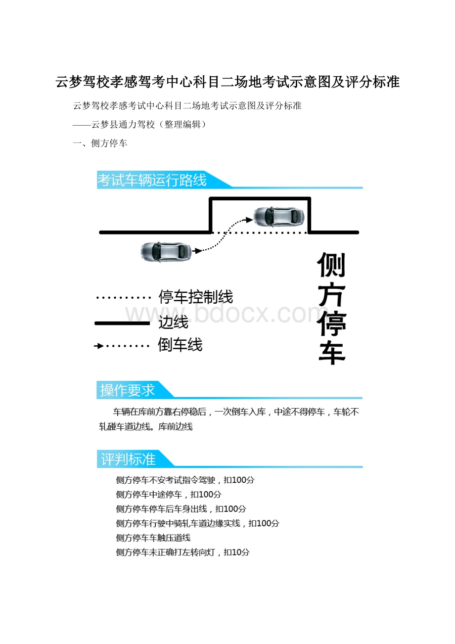 云梦驾校孝感驾考中心科目二场地考试示意图及评分标准.docx