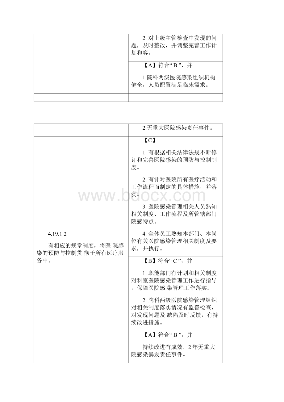 医院感染管理与持续改进Word格式文档下载.docx_第2页