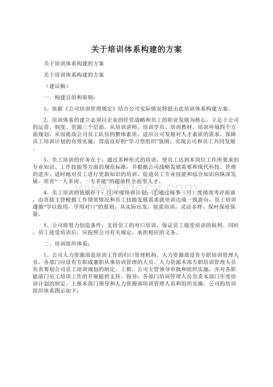 关于培训体系构建的方案.docx_第1页