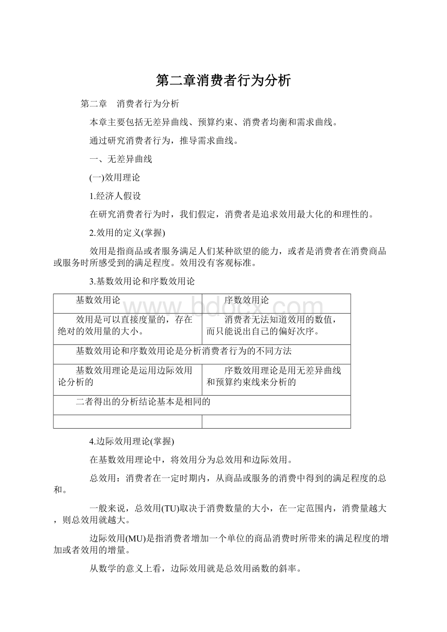 第二章消费者行为分析.docx_第1页