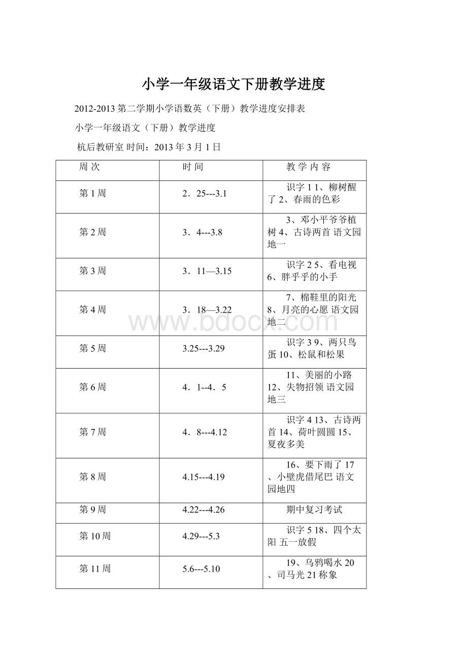 小学一年级语文下册教学进度Word文件下载.docx