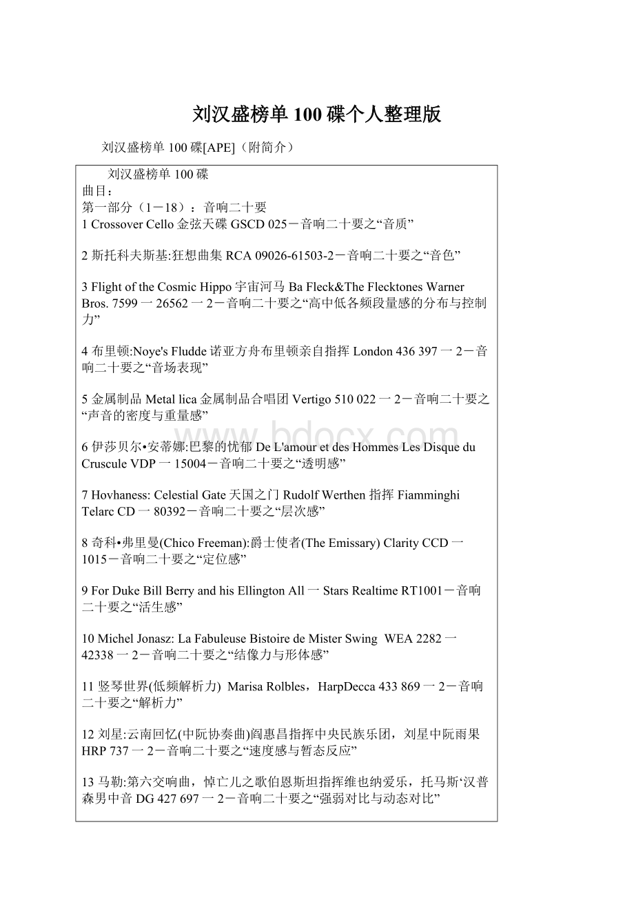 刘汉盛榜单100碟个人整理版Word格式文档下载.docx_第1页