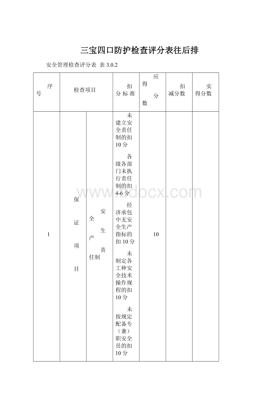 三宝四口防护检查评分表往后排.docx