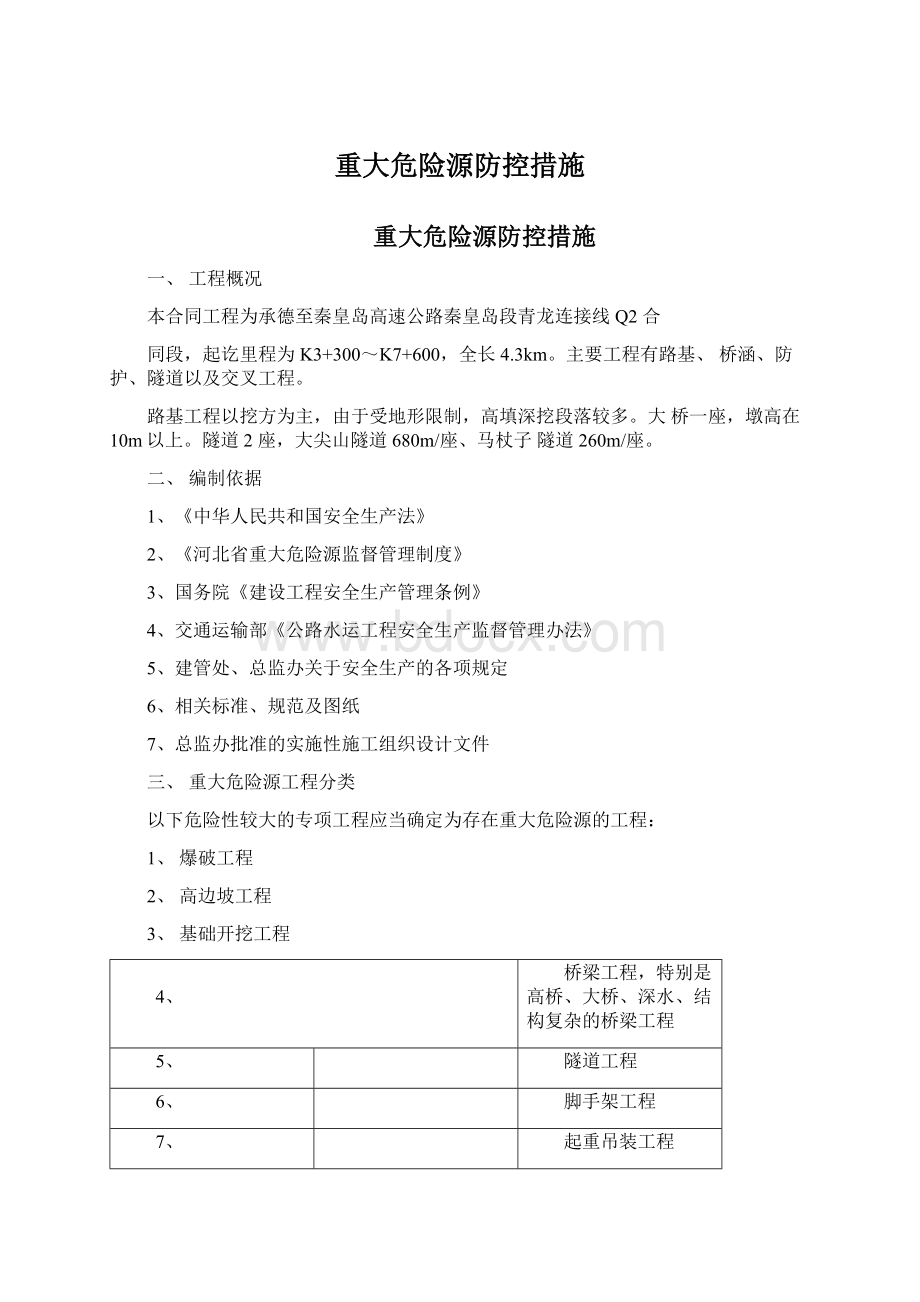 重大危险源防控措施Word格式.docx