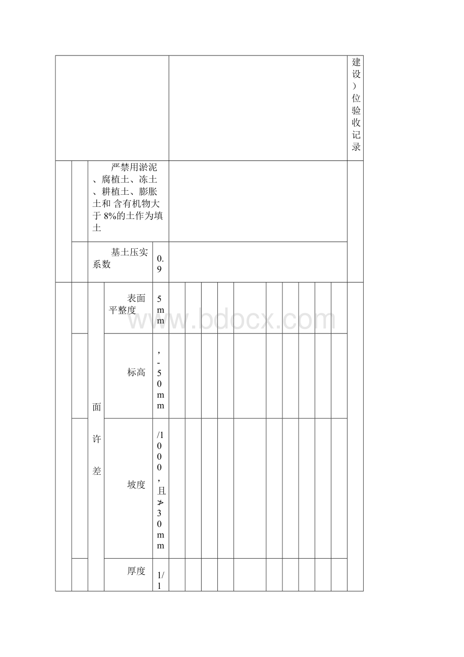 建筑地面工程资料.docx_第2页