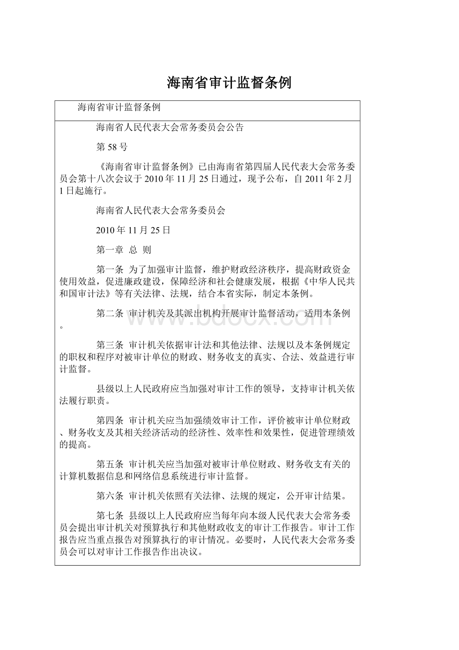 海南省审计监督条例.docx