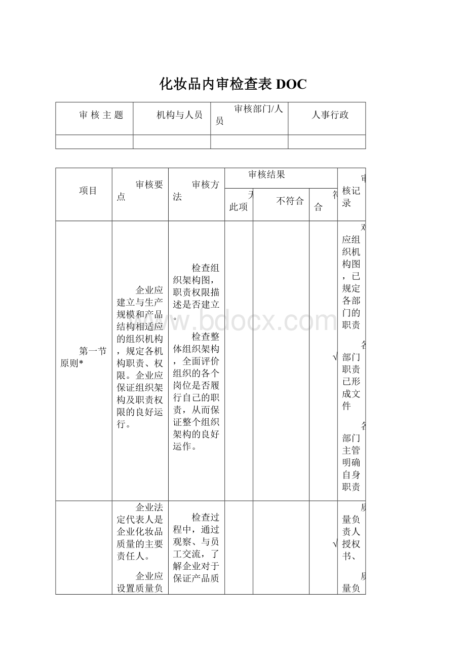 化妆品内审检查表DOCWord下载.docx