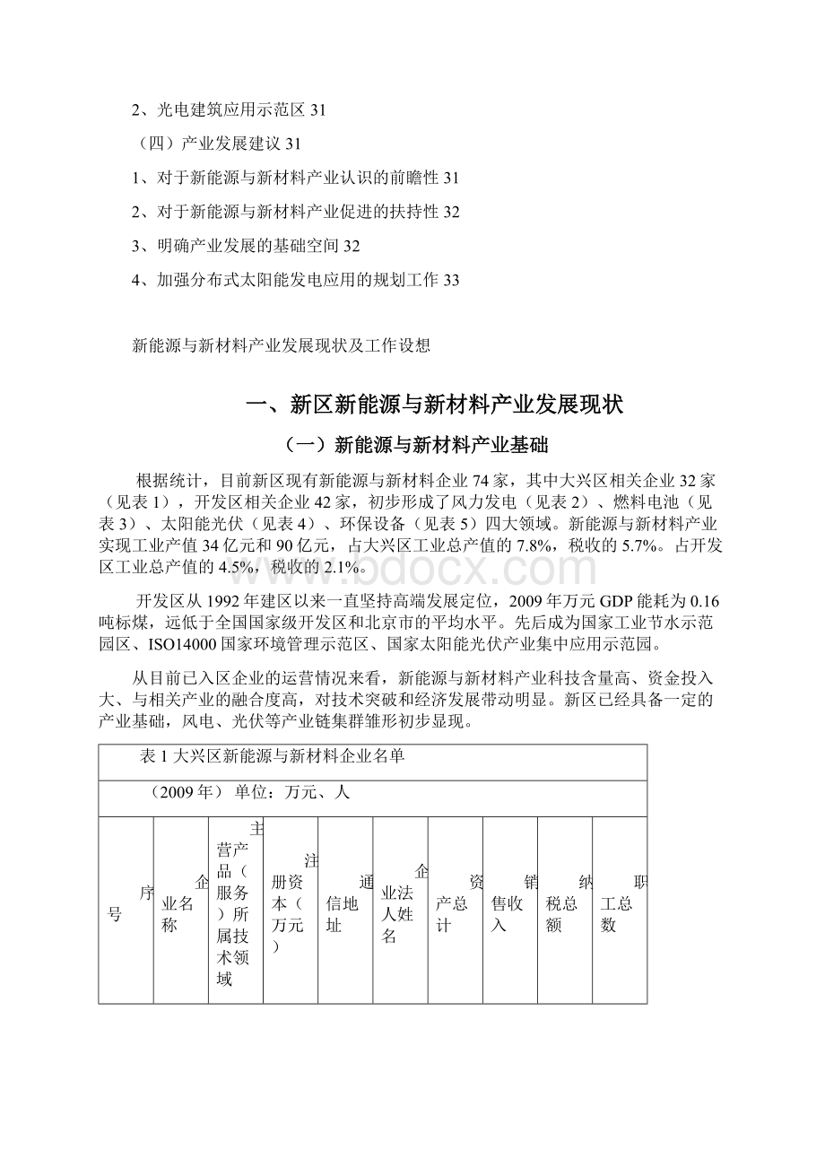 新能源与新材料产业发展现状与认识Word文档下载推荐.docx_第2页