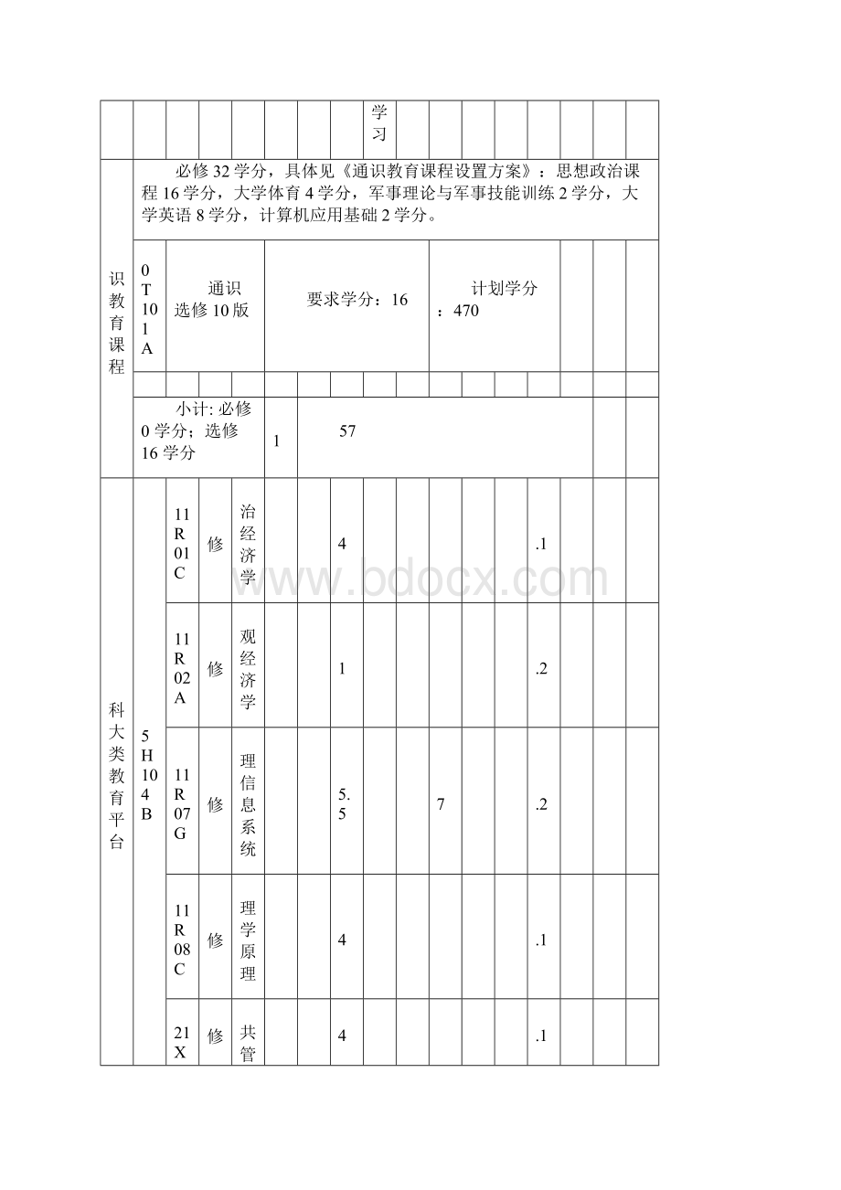 旅游管理专业.docx_第3页