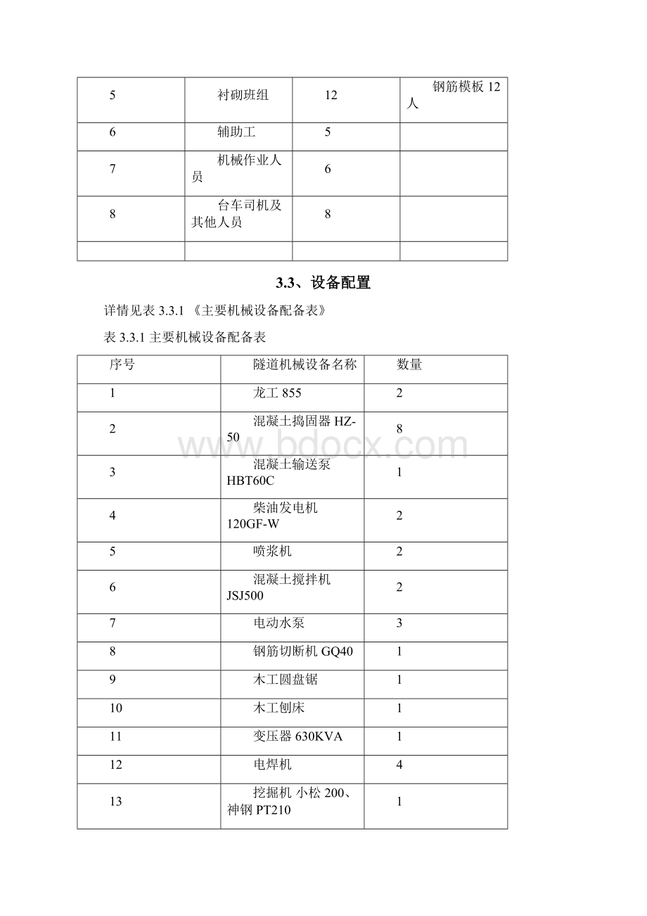 明洞衬砌施工方案建筑.docx_第3页