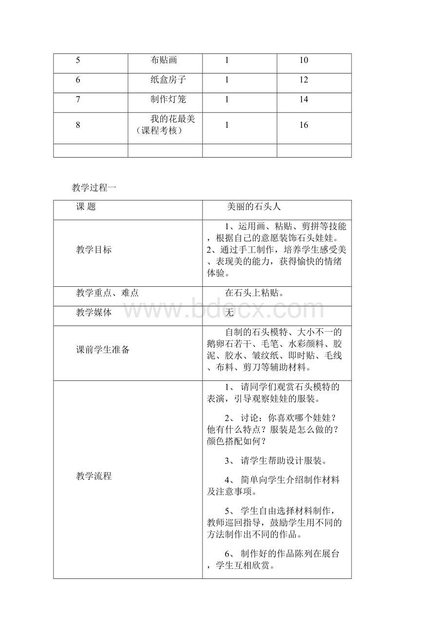 《手工制作》校本课程计划与教案.docx_第2页