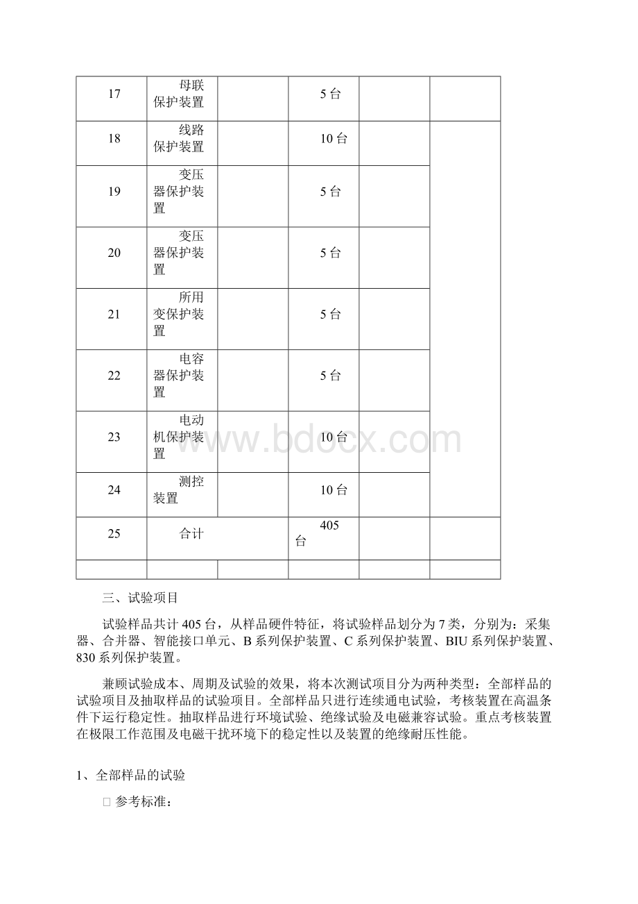 智能变电站硬件系统可靠性试验方案.docx_第3页