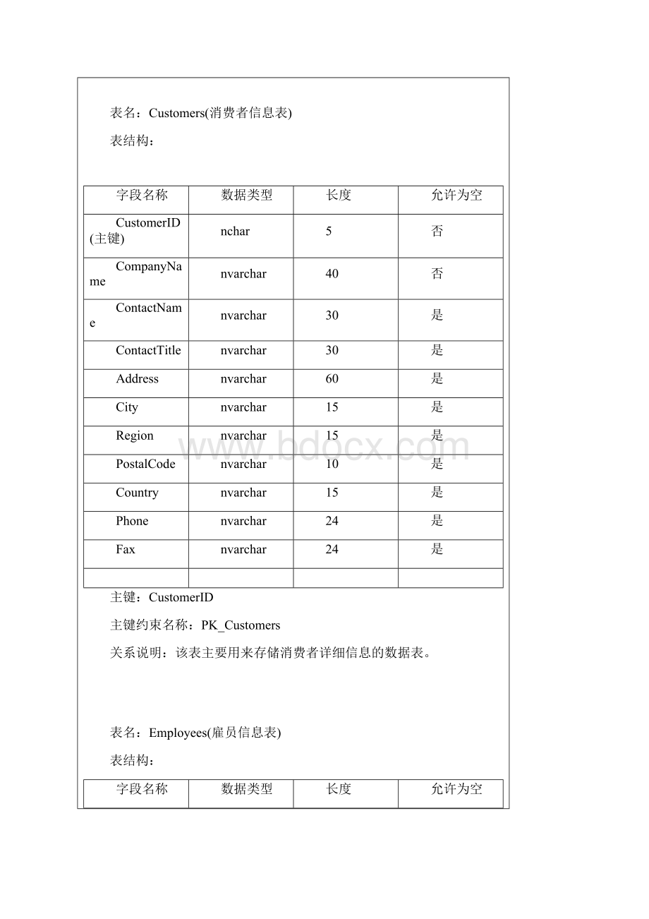 Northwind数据库综合应用设计方案文档格式.docx_第3页