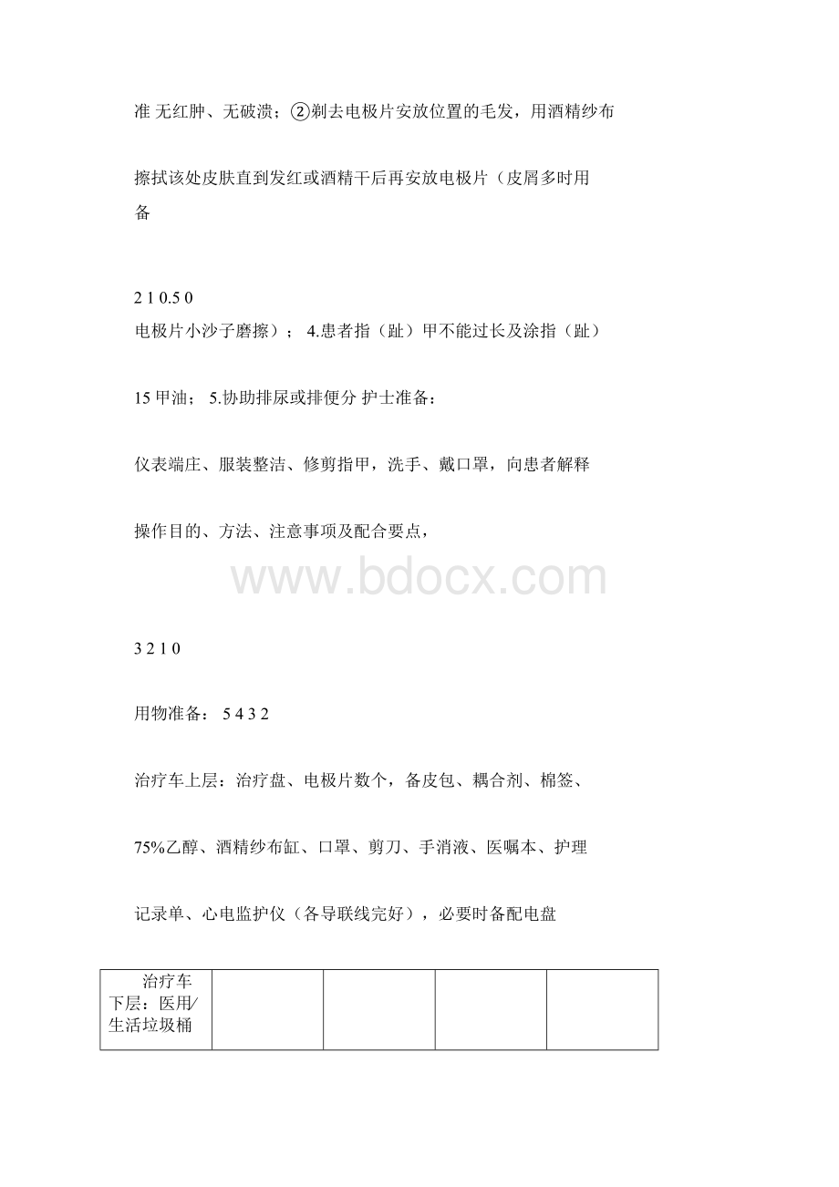 心电监护技术操作评分标准口述版doc.docx_第2页