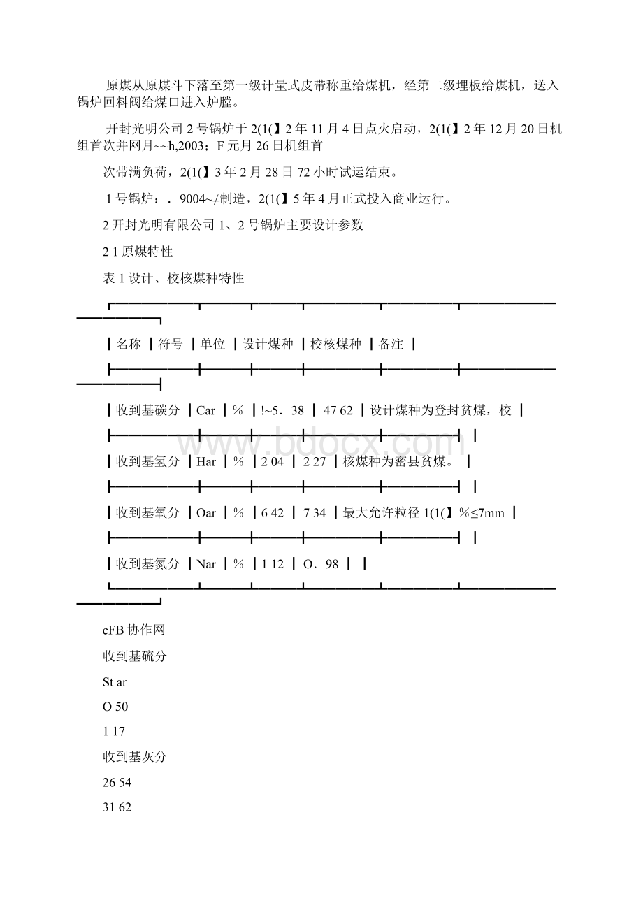 循环流化床锅炉存在问题及运行调整措施Word文件下载.docx_第2页