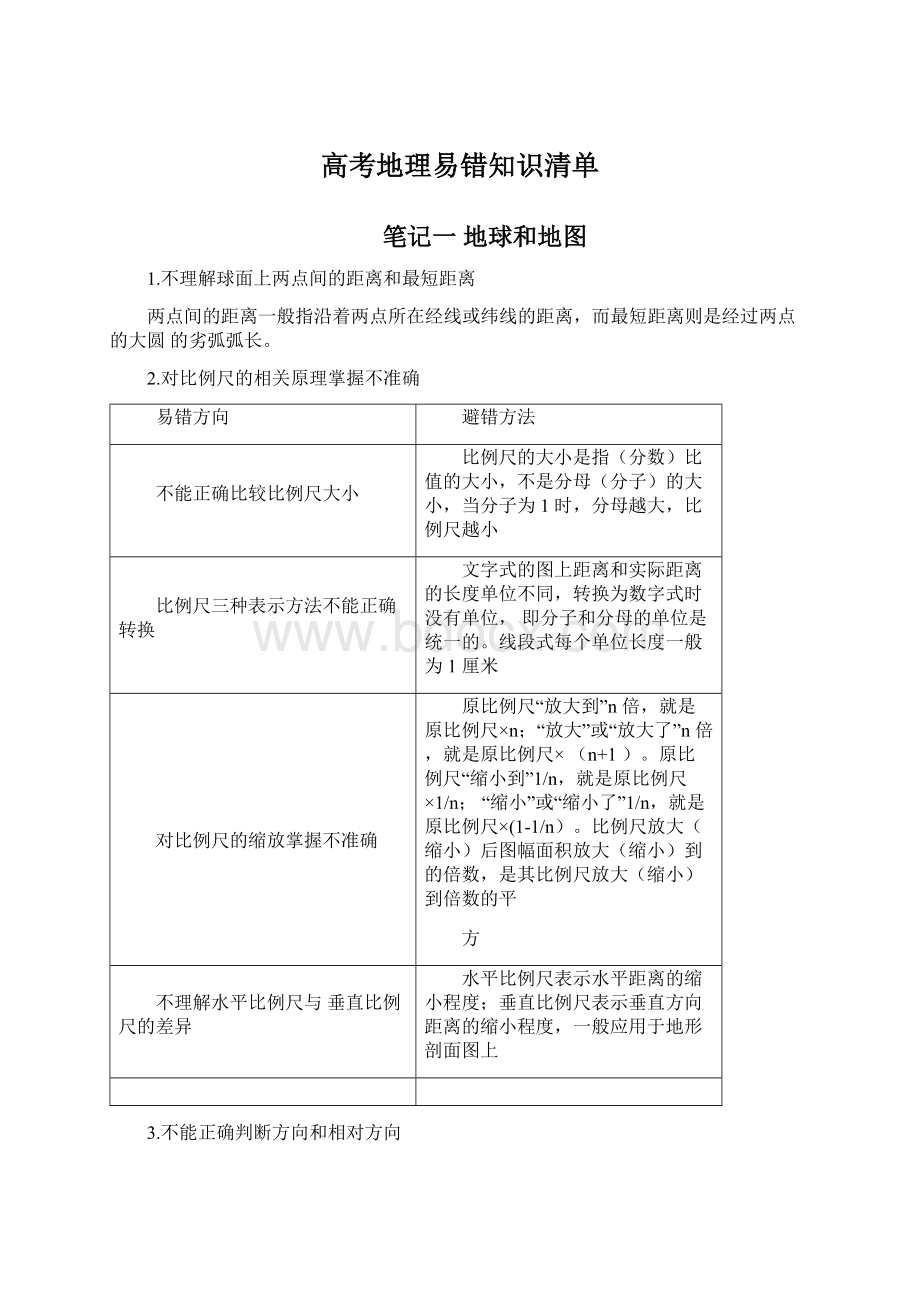 高考地理易错知识清单.docx