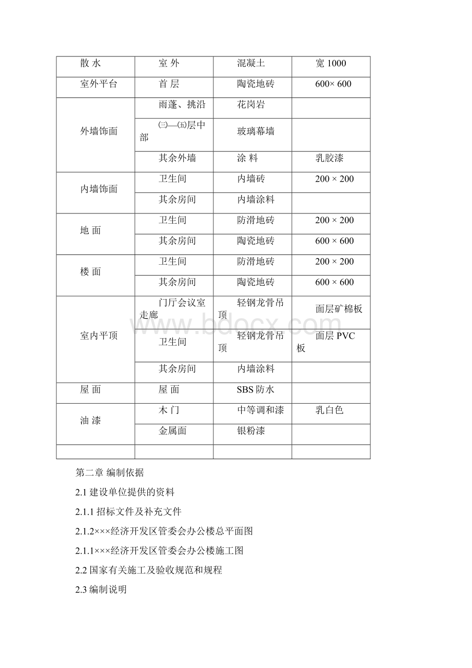 0088 某办公楼施工组织设计Word格式文档下载.docx_第3页