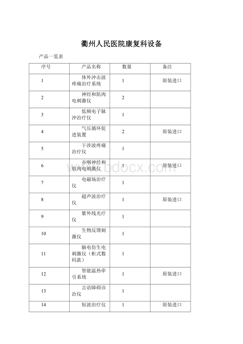 衢州人民医院康复科设备Word格式.docx_第1页