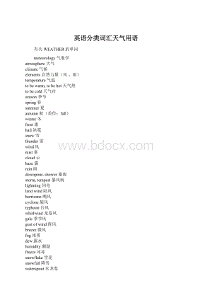 英语分类词汇天气用语.docx