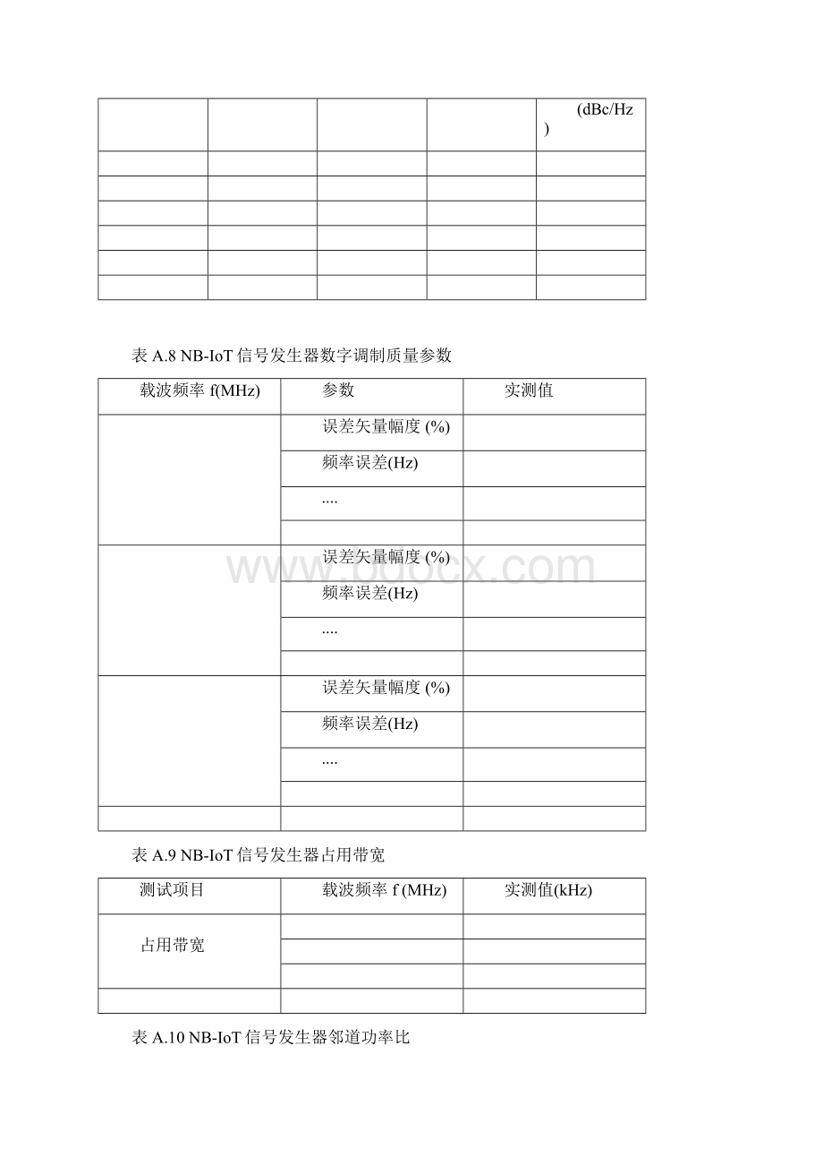 窄带物联网NBIoT无线通信综合测试仪校准记录证书内页格式.docx_第3页