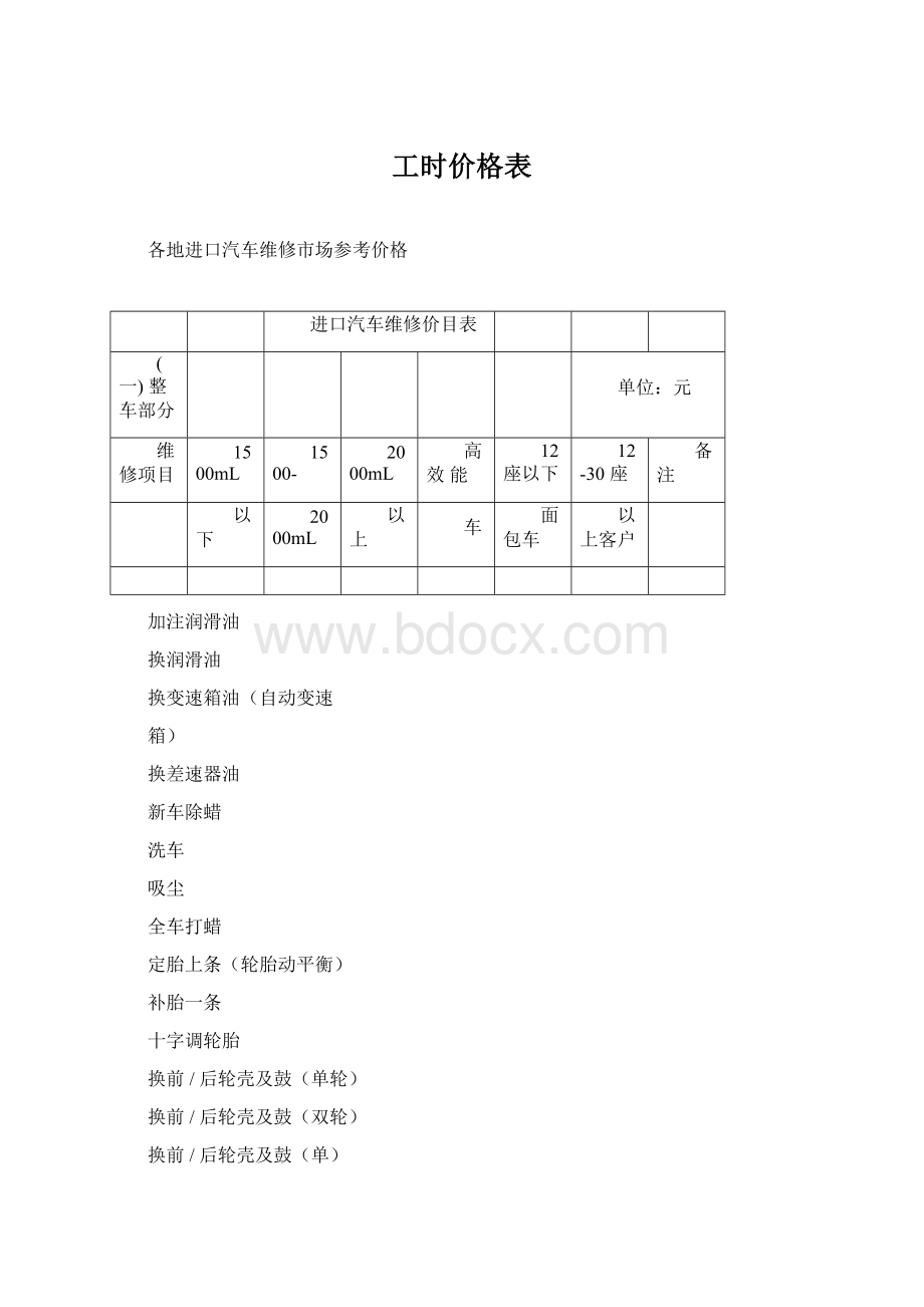 工时价格表Word格式文档下载.docx