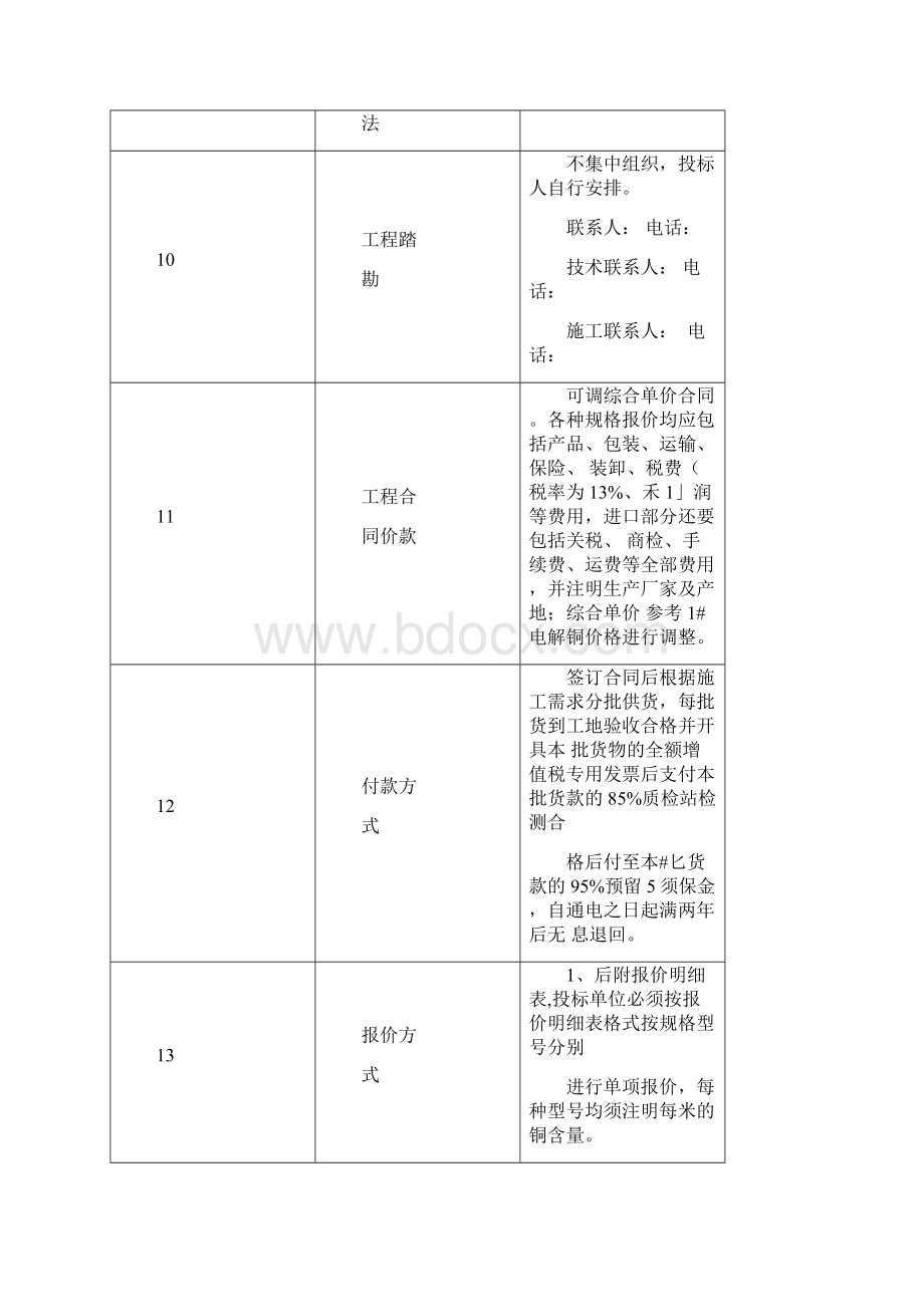 电线电缆采购招标文件文档格式.docx_第3页