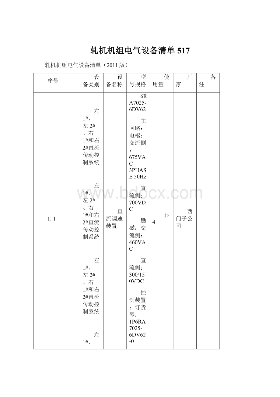 轧机机组电气设备清单517.docx