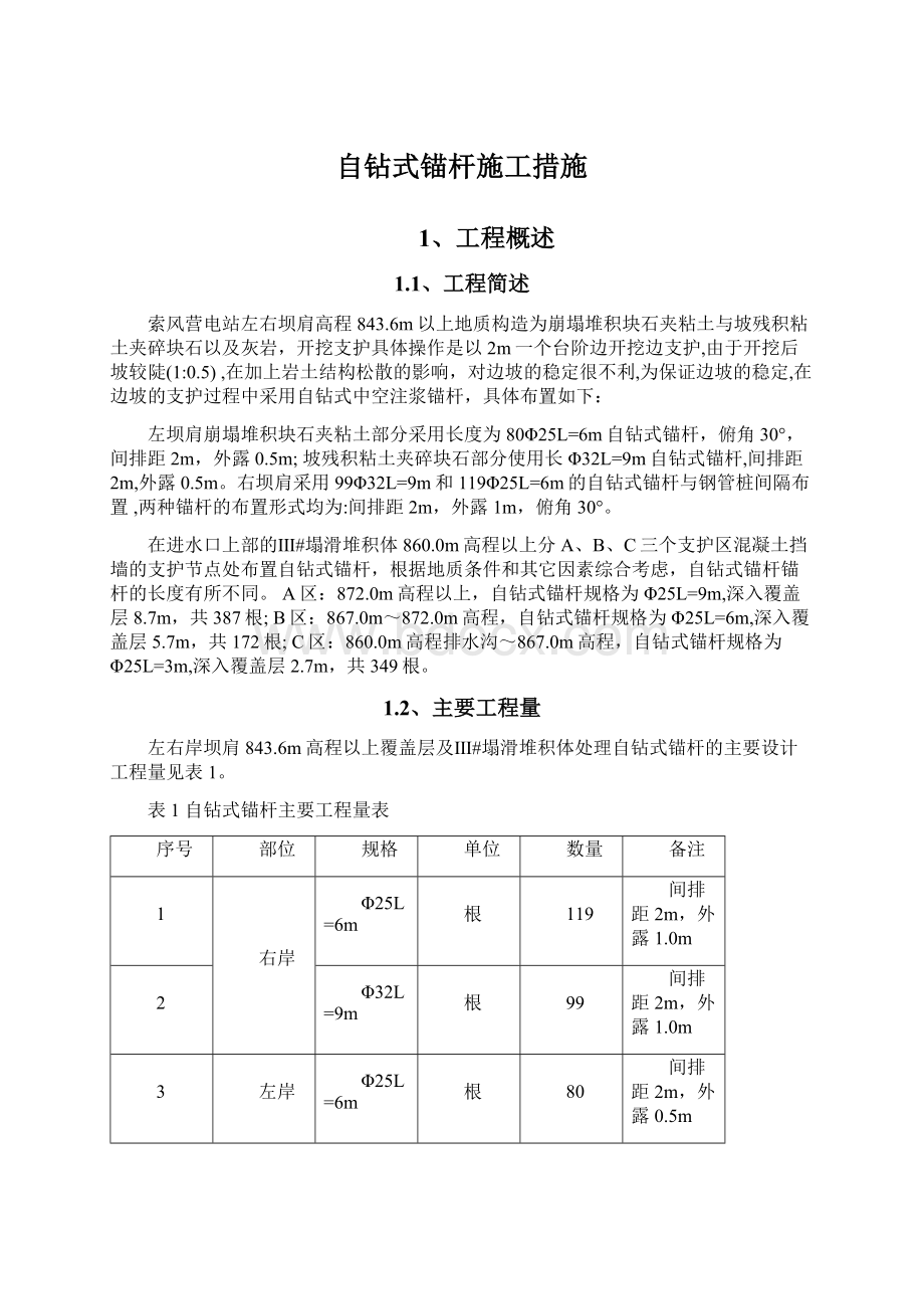 自钻式锚杆施工措施.docx