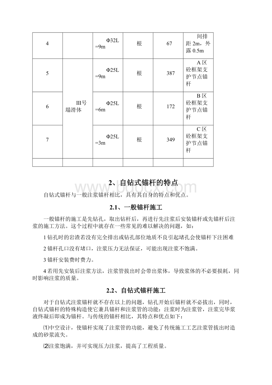 自钻式锚杆施工措施.docx_第2页