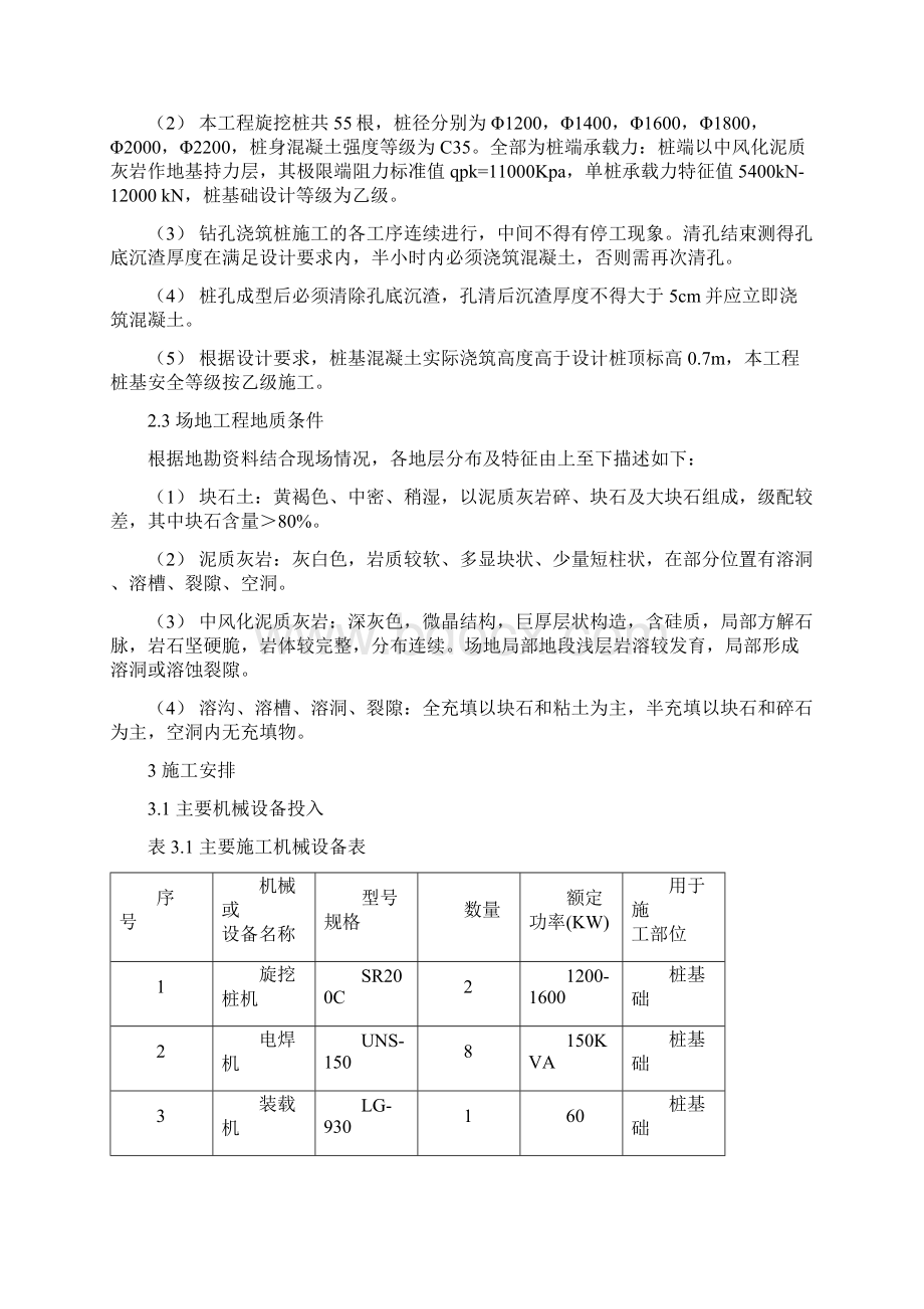 旋挖钻孔灌注桩施工方案Word下载.docx_第3页