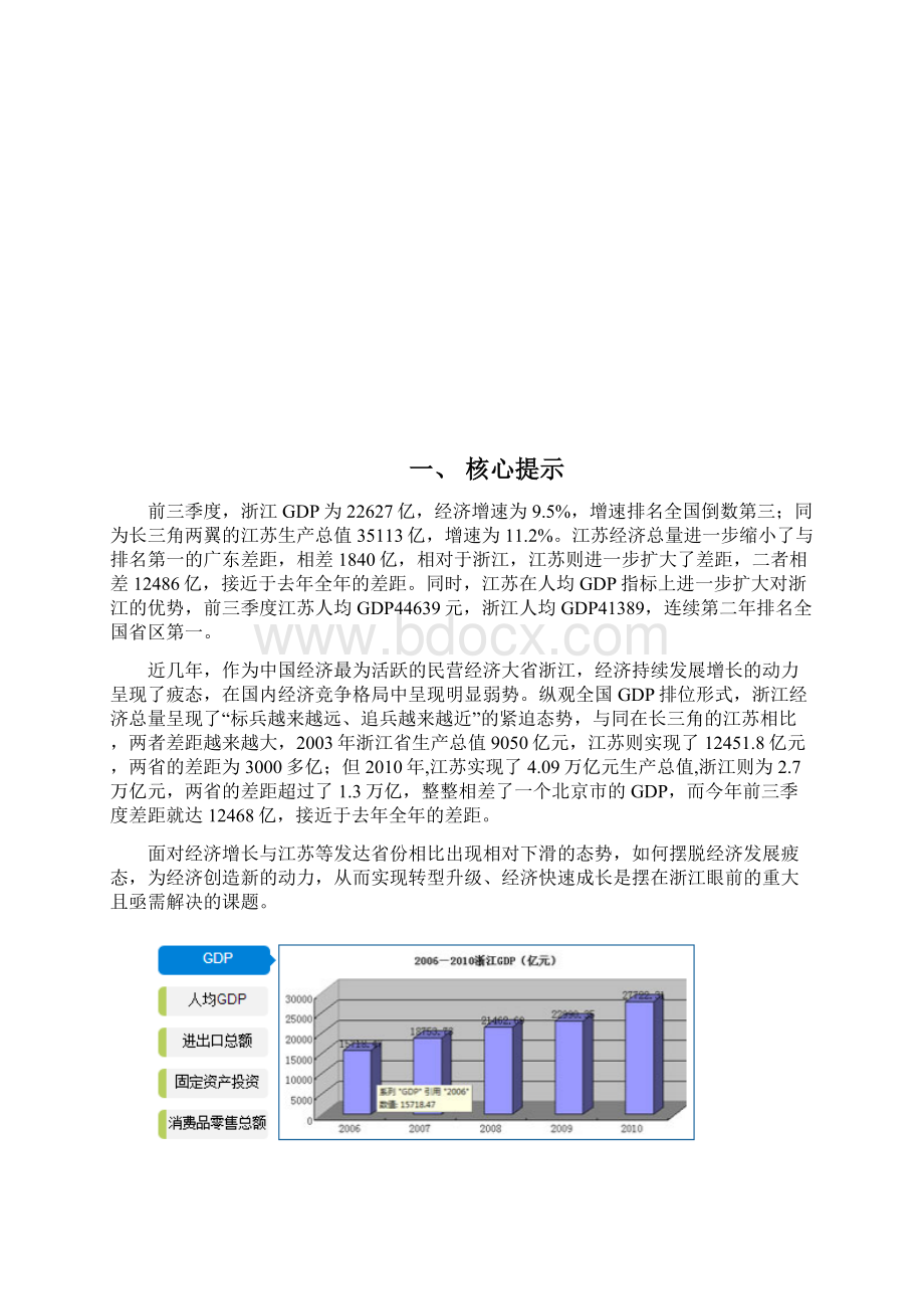 江苏与浙江产业升级对比舆情报告Word下载.docx_第2页