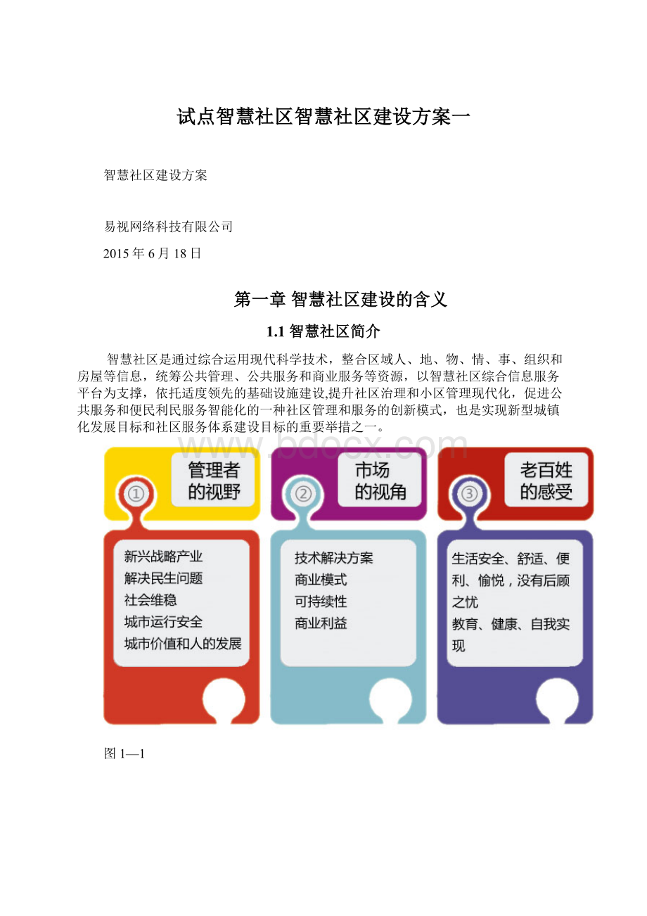 试点智慧社区智慧社区建设方案一.docx_第1页