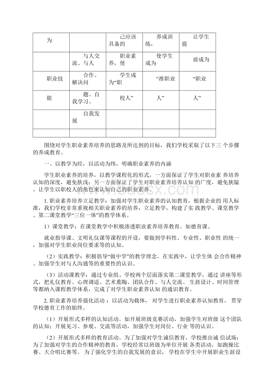 职业素养与德育课程建设.docx_第2页