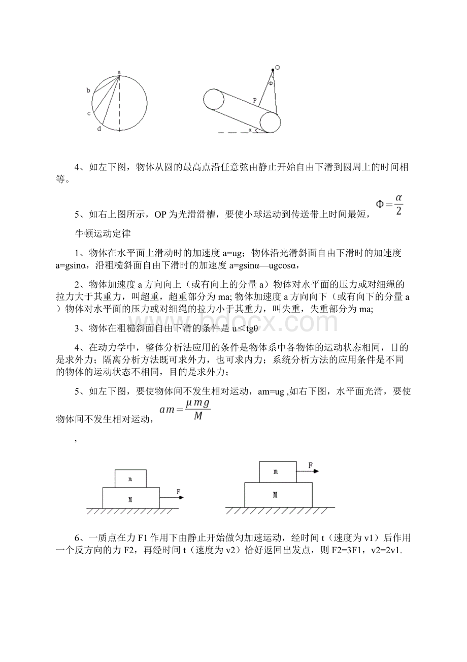 高中物理中的二级结论Word文档格式.docx_第2页