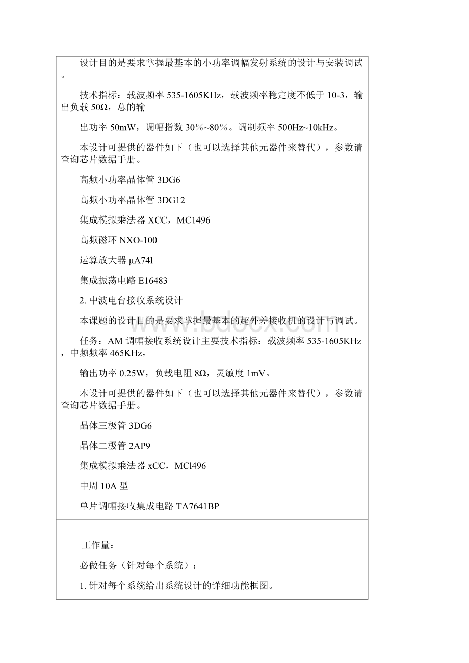 高频课设开题报告Word格式.docx_第2页