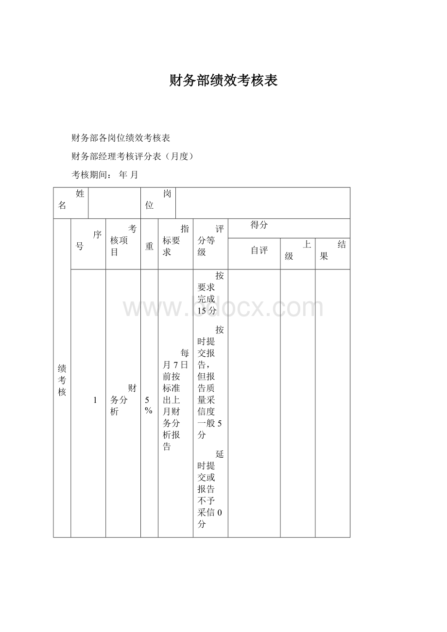 财务部绩效考核表Word文件下载.docx