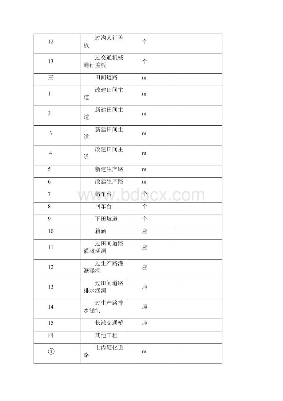 施工管理工作报告.docx_第3页