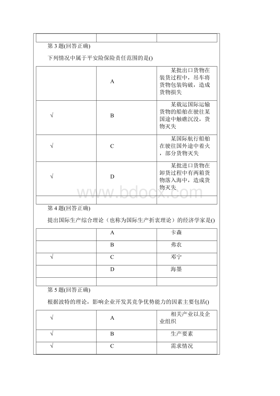 国际商务试题96分.docx_第2页