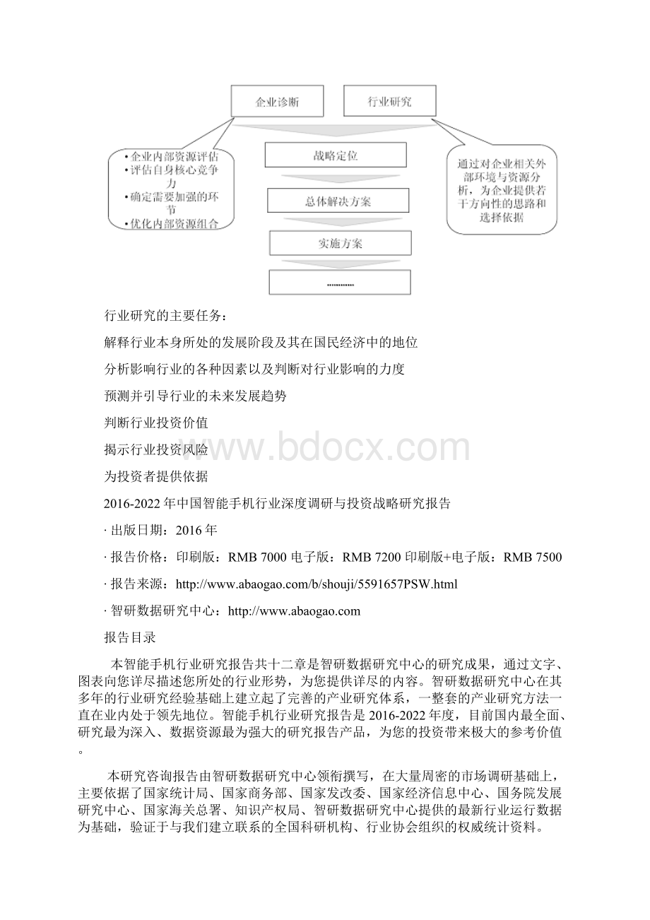 中国智能手机行业深度调研与投资战略研究报告Word下载.docx_第3页