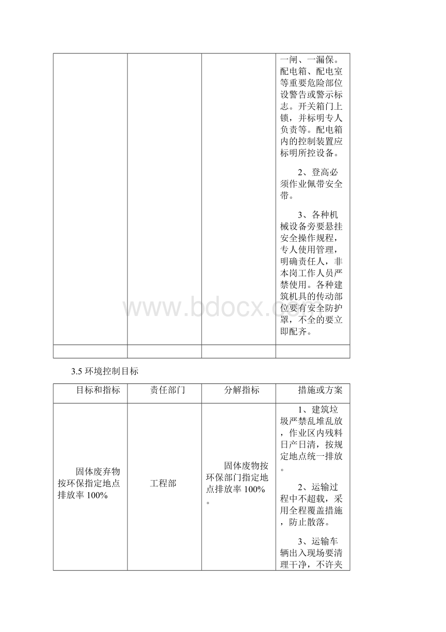 通信设备工程施工组织设计.docx_第3页